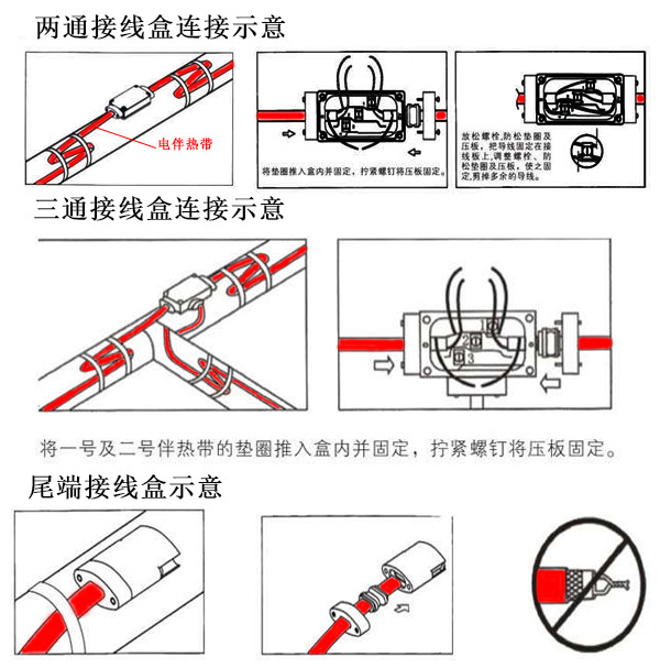 電伴熱帶接線(xiàn)盒連接示意圖
