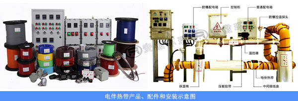 電伴熱帶產(chǎn)品、配件和安裝示意圖